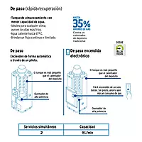 Calentador de Paso, 9L, encendido elect, gas LP, 2 servicios - Foset/CALE-9PA - 47922 Calentador de Paso, 9L, encendido elect, gas LP, 2 servicios - Foset/CALE-9PA - 47922