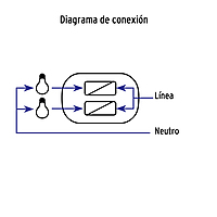 interruptor-de-sobreponer-dúplex-apso-d-47355 interruptor-de-sobreponer-dúplex-apso-d-47355