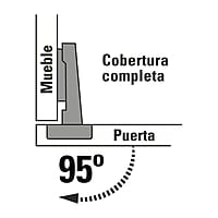 Bolsa c/2 bisagras bidimensionales de 95°,cobertura completa - BIDI-95C / 43156 Bolsa c/2 bisagras bidimensionales de 95°,cobertura completa - BIDI-95C / 43156