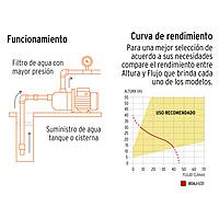 bomba-eléctrica-tipo-jet-para-agua-acero-inoxidable-1-2-hp-boaj-1-2i-13555