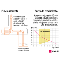 bomba-eléctrica-periférica-para-agua-1-2-hp-truper-expert-10068-boap-1-2 bomba-eléctrica-periférica-para-agua-1-2-hp-truper-expert-10068-boap-1-2