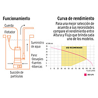 Bomba sumergible metálica para agua limpia uso rudo 1 HP - BOS-1LPX / 15003 Bomba sumergible metálica para agua limpia uso rudo 1 HP - BOS-1LPX / 15003