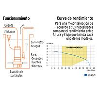 Bomba sumergible metálica para agua limpia uso rudo 3/4 HP - BOS-3/4LPX / 15002
