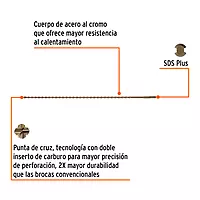 Broca SDS Plus 3/8 x 24', Truper, 101146 - BS-3/8X24 Broca SDS Plus 3/8 x 24', Truper, 101146 - BS-3/8X24