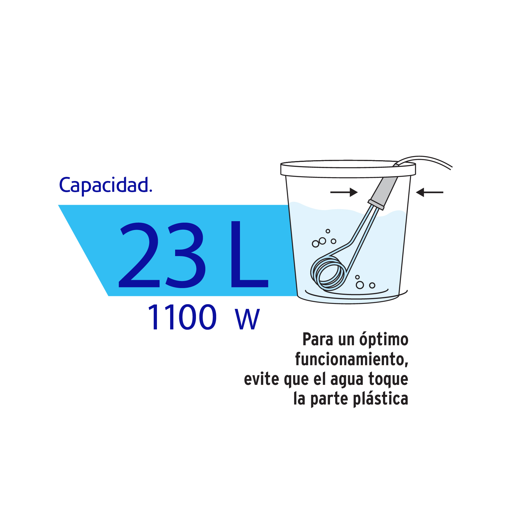 Calentador de inmersión para agua #6, 1100W, 23 L Volteck - CAGU-6 / 46308