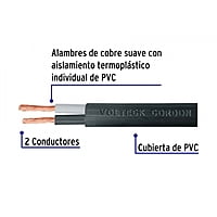 metro-de-cable-uso-extra-rudo-2-x-12-awg-en-rollo-de-100-m-caur-212-40003 metro-de-cable-uso-extra-rudo-2-x-12-awg-en-rollo-de-100-m-caur-212-40003