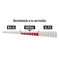 Blíster con 2 candados de latón de 25mm con gancho largo - CL-25L / 43435 Blíster con 2 candados de latón de 25mm con gancho largo - CL-25L / 43435