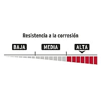 Candado de latón, 45mm, gancho largo, blister - CL-45L / 43438 Candado de latón, 45mm, gancho largo, blister - CL-45L / 43438