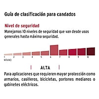 Candado de latón, 50mm, llave tetra, blister, Hermex Basic - CL-50XP / 23511 Candado de latón, 50mm, llave tetra, blister, Hermex Basic - CL-50XP / 23511