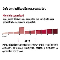 Juego de 4 candados cuerpo laminado, 40 mm, Hermex Basic - CM-40X4P / 20507 Juego de 4 candados cuerpo laminado, 40 mm, Hermex Basic - CM-40X4P / 20507