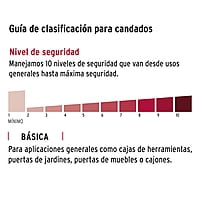 Candado de combinación de seguridad TSA, 30 mm, blister - CMA-5C / 46291 Candado de combinación de seguridad TSA, 30 mm, blister - CMA-5C / 46291
