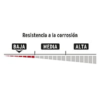 Candado antipalanca, 60mm, cuerpo de hierro, Hermex Basic - COR-60HP / 22516 Candado antipalanca, 60mm, cuerpo de hierro, Hermex Basic - COR-60HP / 22516