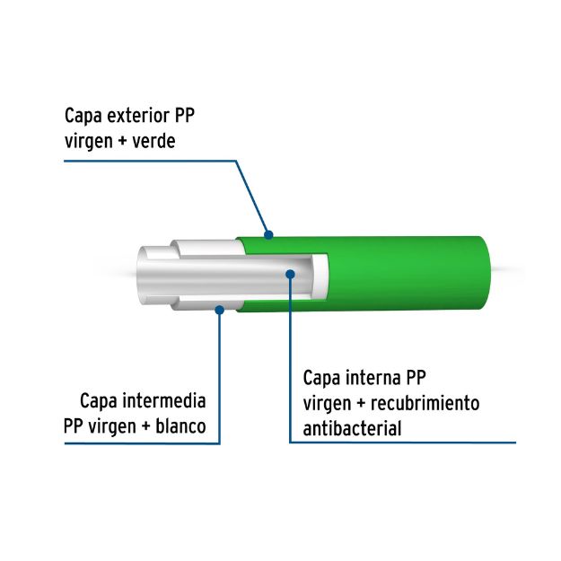 Tubo de 63mm (2') PPR hidráulico, 4m, 5.4kg, FOSET-CV-006 / 45446