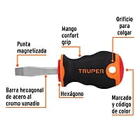 Desarmador plano 1/4x4x1-1/2' mango comfort grip - DR-1/4X1-1/2B / 14003 Desarmador plano 1/4x4x1-1/2' mango comfort grip - DR-1/4X1-1/2B / 14003