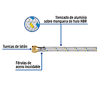 manguera-de-hule-60-cm-revestida-aluminio-usos-generales-fga-06-49137