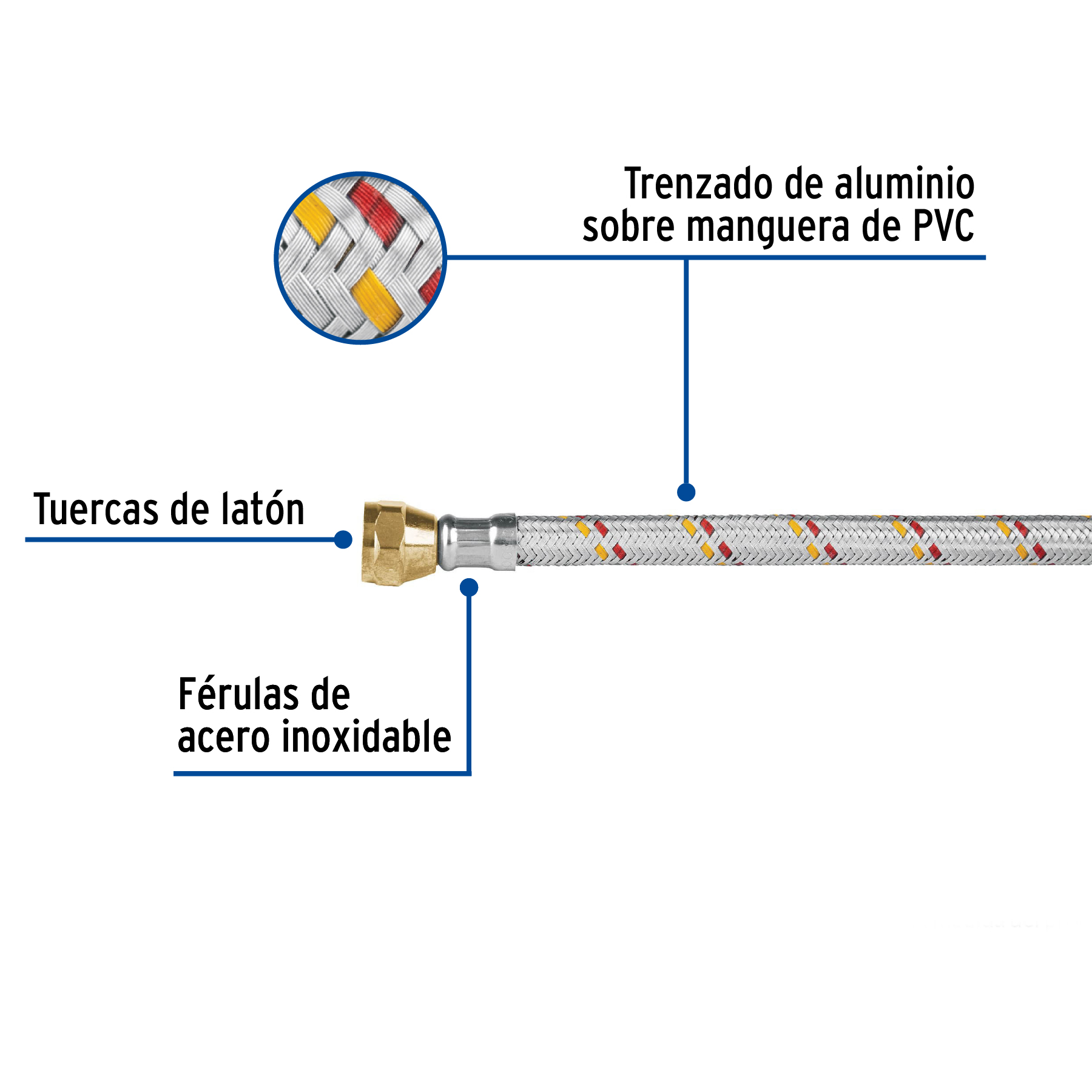 manguera-para-gas-aluminio-3-8-x-60-cm-foset-basic-fga-06p-24060 manguera-para-gas-aluminio-3-8-x-60-cm-foset-basic-fga-06p-24060