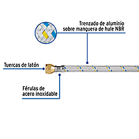 manguera-de-hule-200-cm-revestida-aluminio-usos-generales-fga-20-49140 manguera-de-hule-200-cm-revestida-aluminio-usos-generales-fga-20-49140
