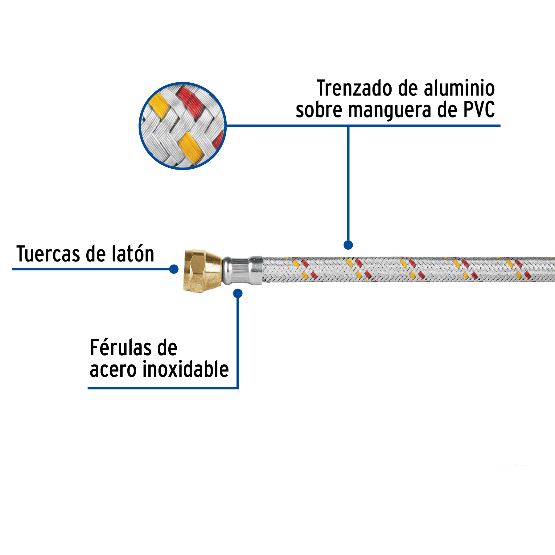 manguera-para-gas-aluminio-3-8-x-300-cm-foset-basic-fga-30p-24064 manguera-para-gas-aluminio-3-8-x-300-cm-foset-basic-fga-30p-24064