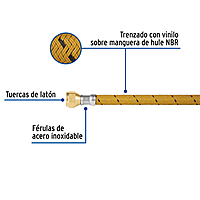 manguera-de-hule-300cm-revestida-de-vinilo-fga-30v-49187 manguera-de-hule-300cm-revestida-de-vinilo-fga-30v-49187