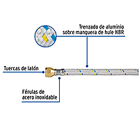manguera-de-hule-400-cm-revestida-de-aluminio-fga-40-49142 manguera-de-hule-400-cm-revestida-de-aluminio-fga-40-49142