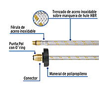 manguera-de-hule-pigtail-55-cm-acero-usos-generales-fpig-55x-49136