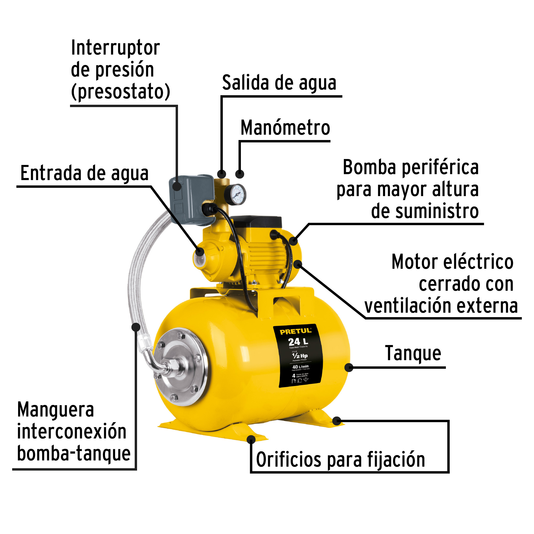 Bomba hidroneumática 1/2 HP, 24 litros, Pretul - HIDR-1/2X24P / 20183 Bomba hidroneumática 1/2 HP, 24 litros, Pretul - HIDR-1/2X24P / 20183
