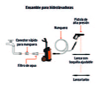 hidrolavadora-eléctrica-2000-psi-hila-2000-101595 hidrolavadora-eléctrica-2000-psi-hila-2000-101595