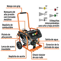 Hidrolavadora con motor a gasolina, 4000 PSI - LAGAS-4000 / 12910 Hidrolavadora con motor a gasolina, 4000 PSI - LAGAS-4000 / 12910
