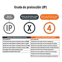 Linterna de minero, 125 lúmenes, 1 LED, recargable - LI-CA-60R / 10617 Linterna de minero, 125 lúmenes, 1 LED, recargable - LI-CA-60R / 10617