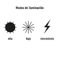 Linterna para cabeza, 250 lúmenes, 1 Led, recargable - LI-CA-250R / 18435 Linterna para cabeza, 250 lúmenes, 1 Led, recargable - LI-CA-250R / 18435