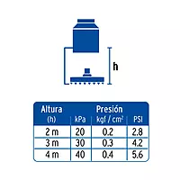 Regadera acero inoxidable, 8', con brazo, satinado, Riviera - R-308N / 45772 Regadera acero inoxidable, 8', con brazo, satinado, Riviera - R-308N / 45772