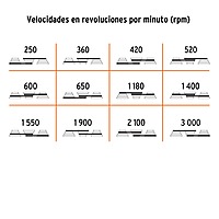Taladro de piso 13", 3/4 HP (560 W), broquero 5/8", Truper TAPI-13 / 16178