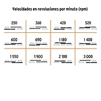 taladro-de-piso-15-1-hp-750-w-broquero-5-8-truper-tapi-15-16180 taladro-de-piso-15-1-hp-750-w-broquero-5-8-truper-tapi-15-16180