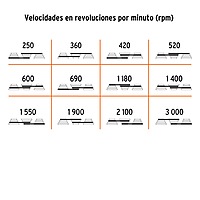 Taladro de piso 15", 1 HP (750 W), broquero 5/8", Truper TAPI-15 / 16180