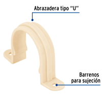 Abrazadera tipo 'U' CPVC 1-1/4' - CPVC-404 / 48961 Abrazadera tipo 'U' CPVC 1-1/4' - CPVC-404 / 48961