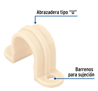 Abrazadera tipo 'U' CPVC 1/2' - CPVC-401 / 48917 Abrazadera tipo 'U' CPVC 1/2' - CPVC-401 / 48917