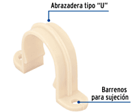 Abrazadera tipo 'U' CPVC 3/4' - CPVC-402 / 48918 Abrazadera tipo 'U' CPVC 3/4' - CPVC-402 / 48918