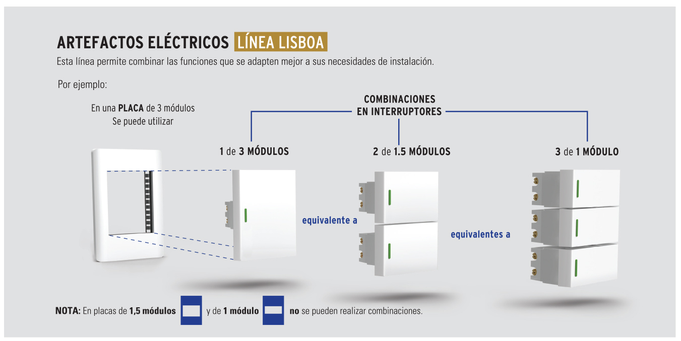 Interruptores y Contactos Línea Lisboa