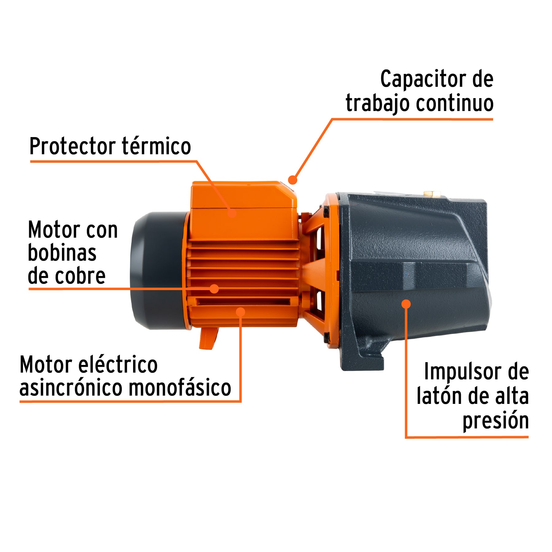 bomba-eléctrica-para-agua-tipo-jet-1-1-2-hp-boaj-1-1-2-12409