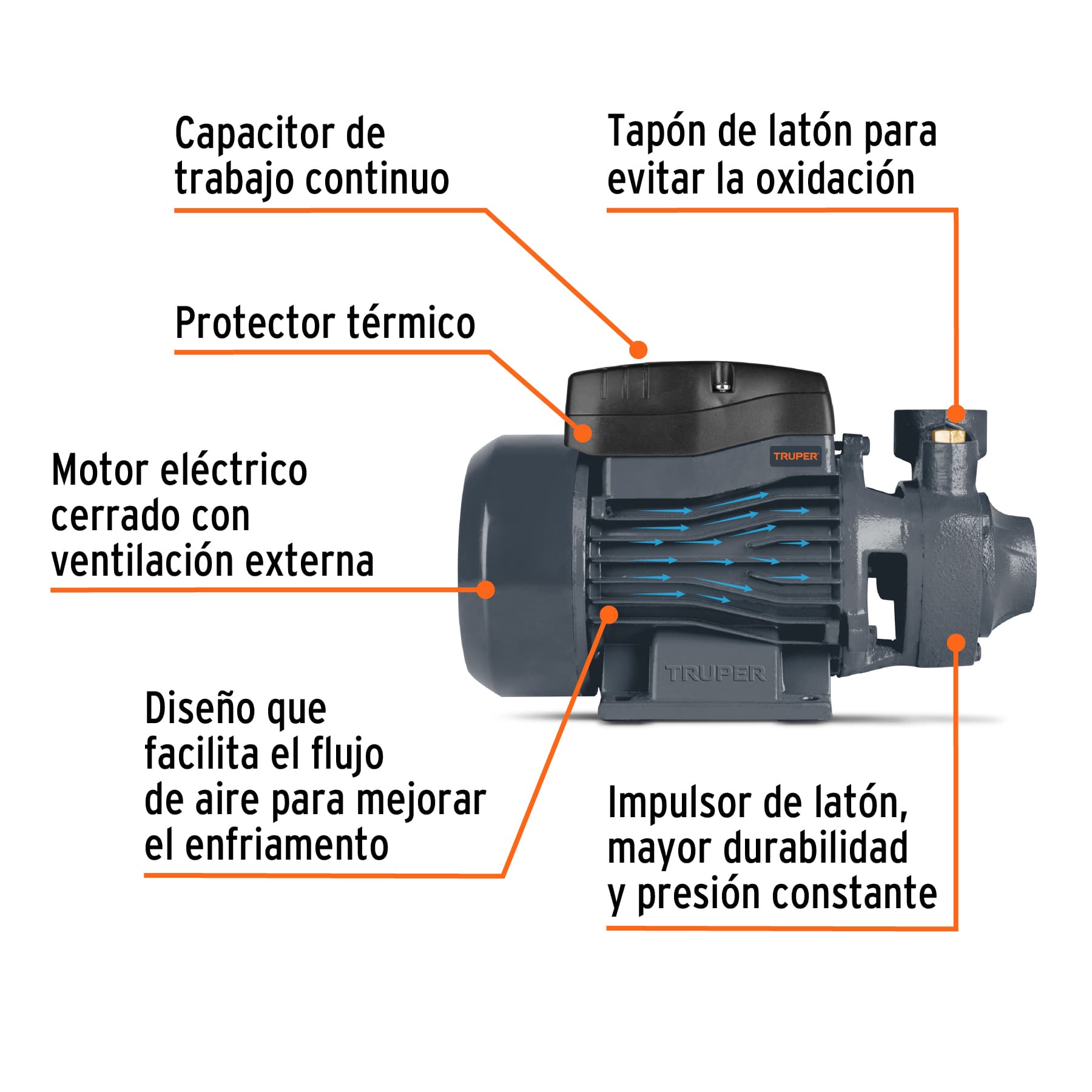 bomba-eléctrica-periférica-para-agua-1-2-hp-boap-1-2a2-12111