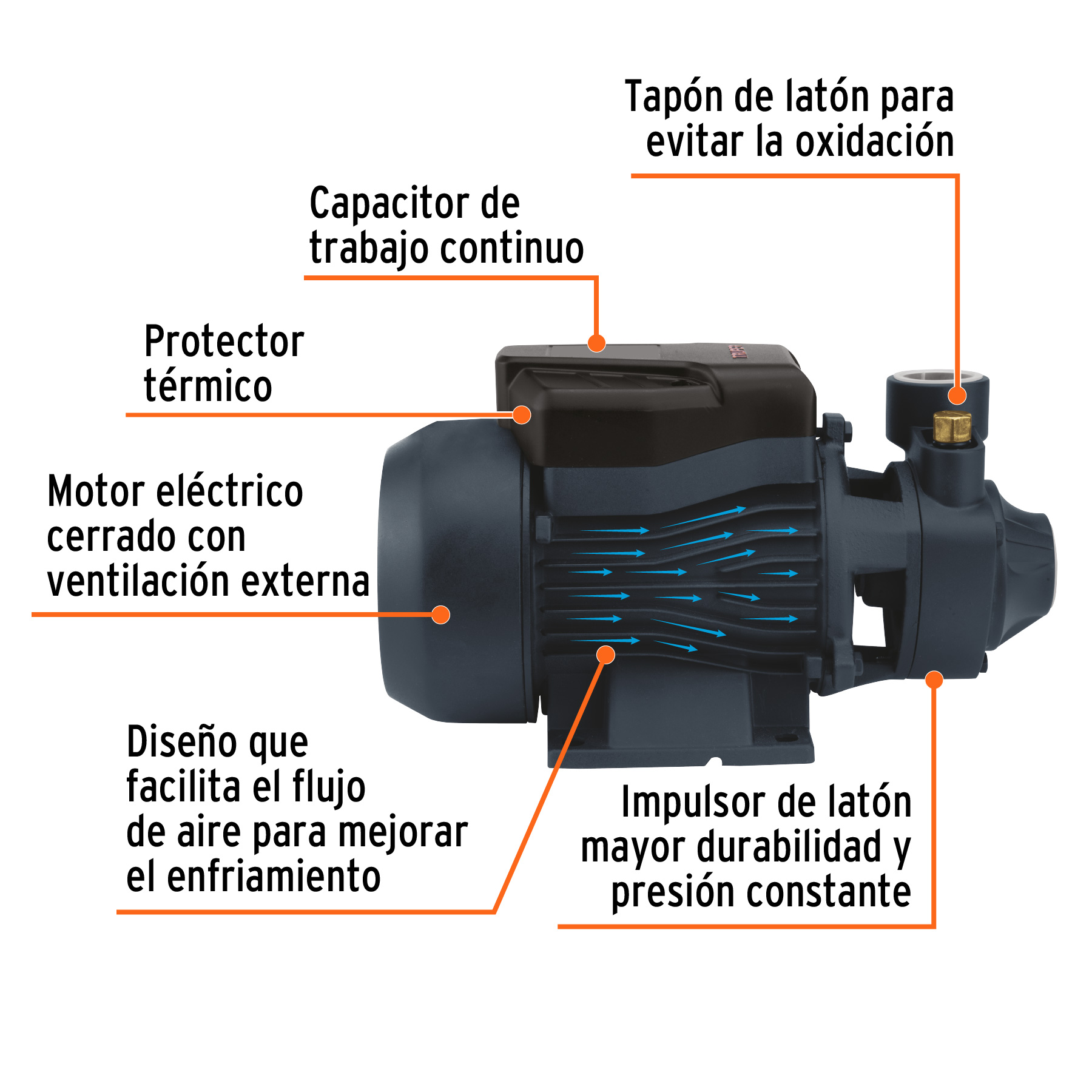 bomba-eléctrica-periférica-para-agua-1-hp-boap-1a2-12114