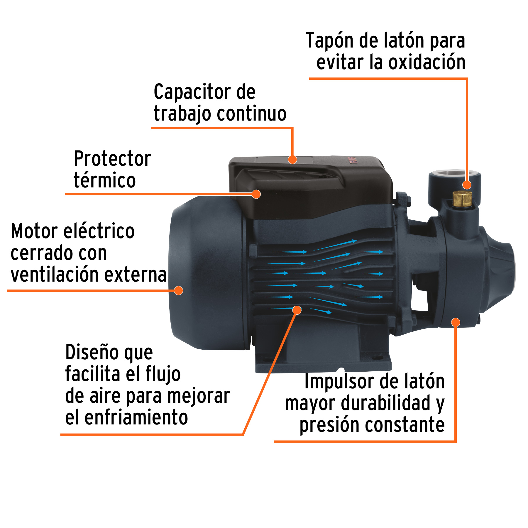 bomba-eléctrica-periférica-para-agua-3-4-hp-boap-3-4a2-12113