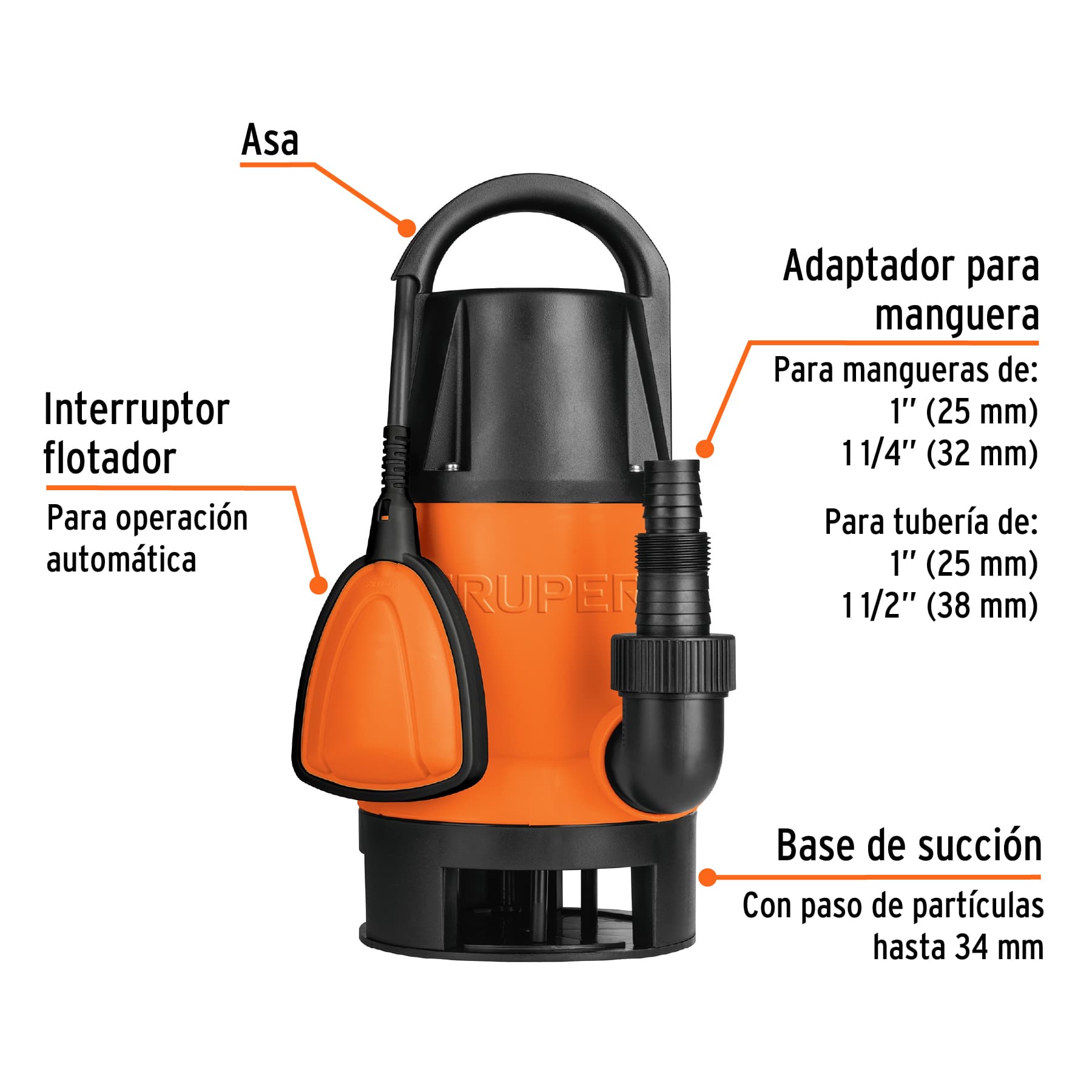 Bomba sumergible plástica para agua sucia 1-1/2 HP - BOS-1-1/2SP / 12604