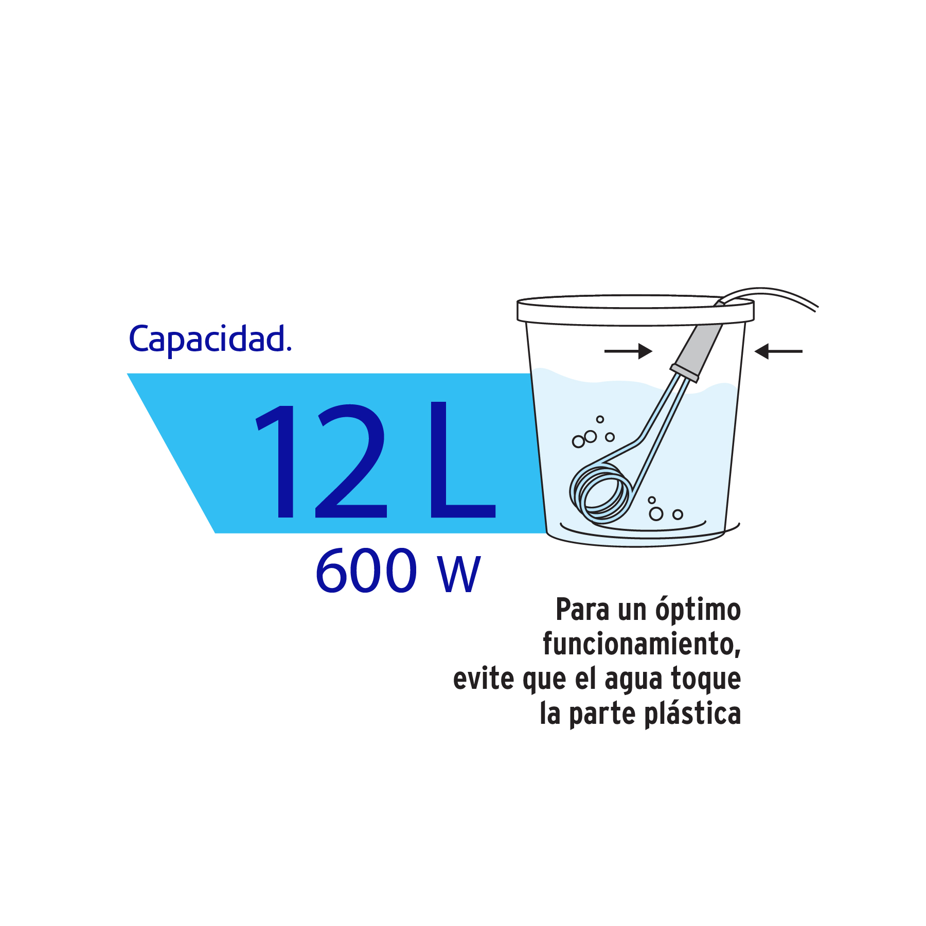 Calentador de inmersión para agua #3, 600W, 12 L Volteck - CAGU-3 / 46305