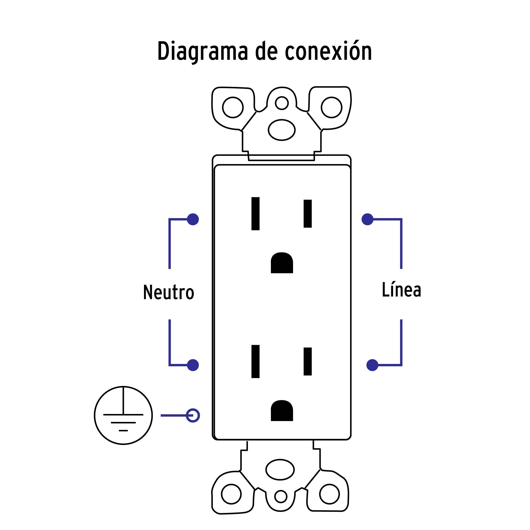 Contacto dúplex, 2 polos + tierra, línea Classic - CODO-CL / 46111