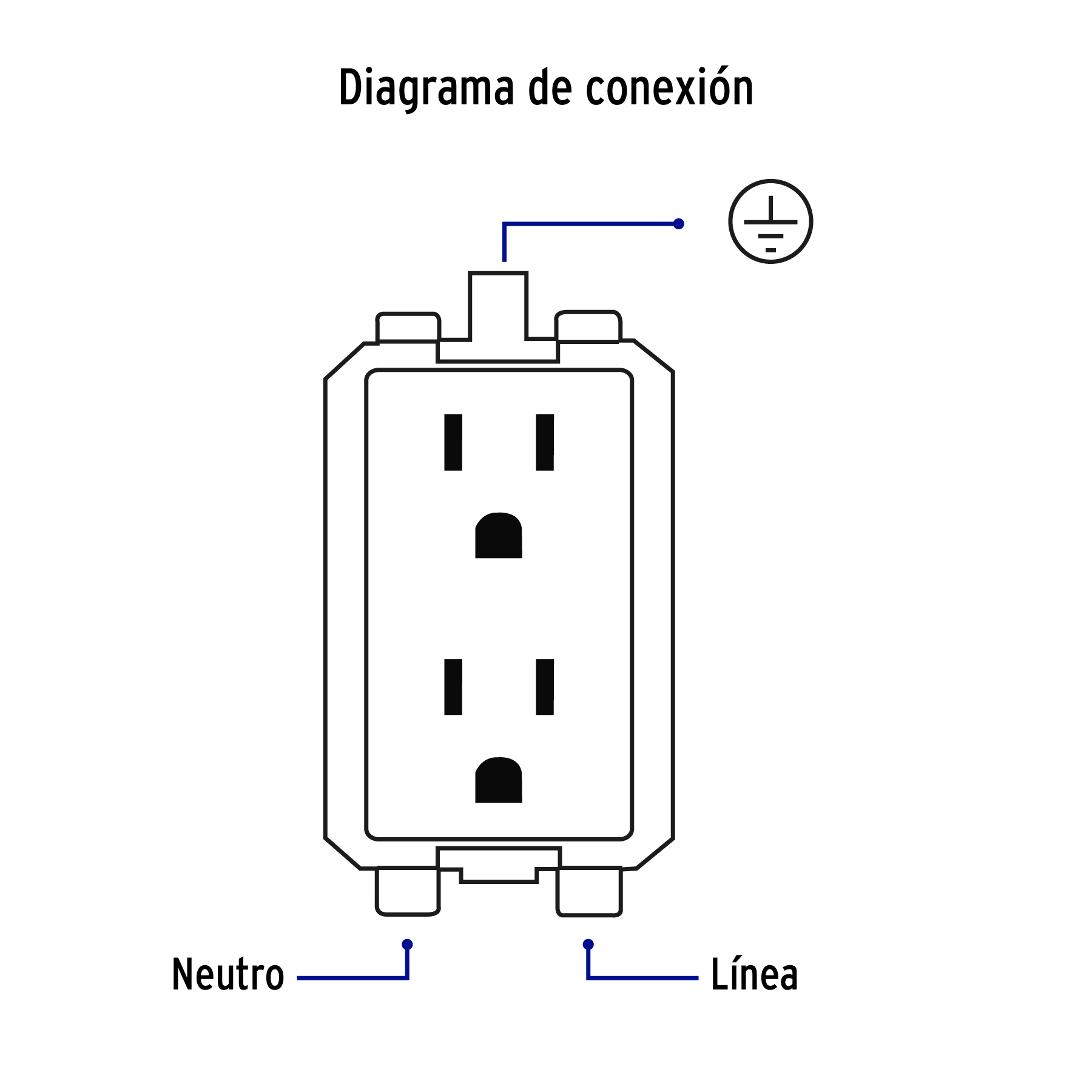 Contacto dúplex aterrizado, color negro, línea Italiana - CODO-IN / 47588