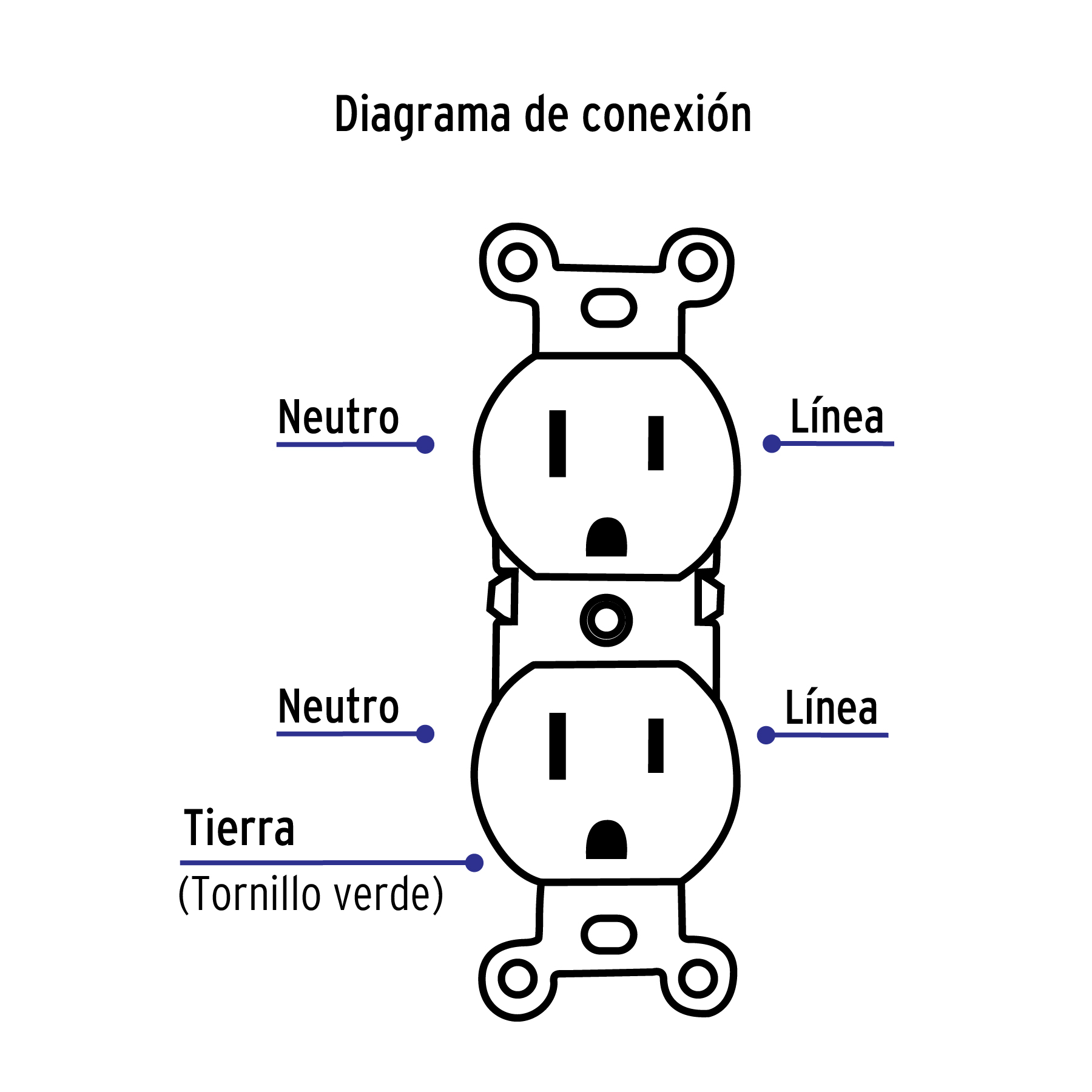 Contacto dúplex, 2 polos 3 hilos, Standard, marfil - CODO-S / 46102