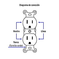 Contacto dúplex, 2 polos 3 hilos, Standard, blanco - CODO-SB / 49710