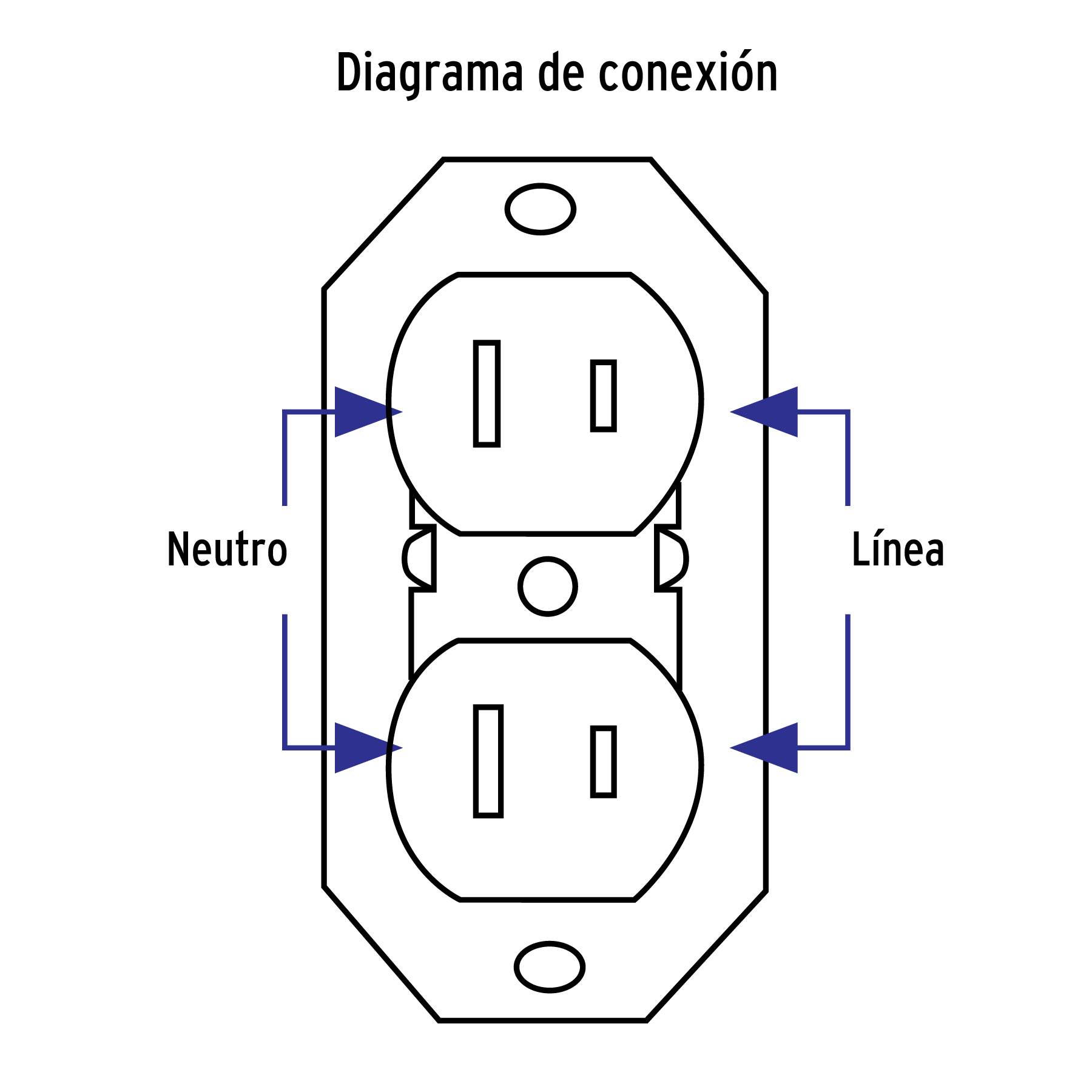 contacto-de-sobreponer-dúplex-sin-tierra-coso-d-46106