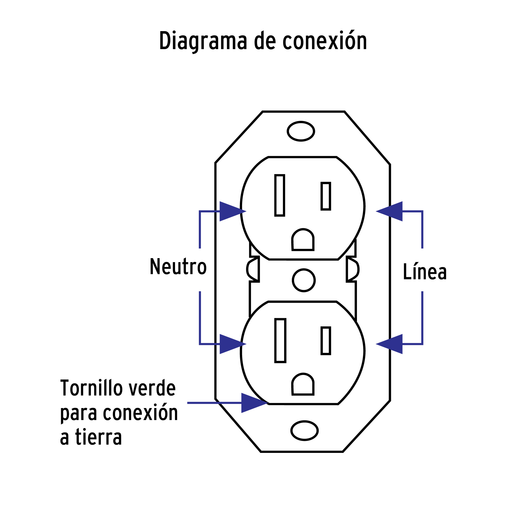 contacto-de-sobreponer-dúplex-2-polos-tierra-baquelita-coso-da-46103